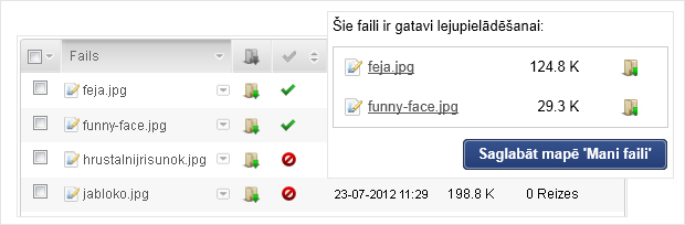 Inbox Files dod iepēju padalīties ar draugiem ar visu mapi uzreiz