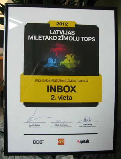 INBOX – 2nd place among the TOP 10 favourite brands of 2012!