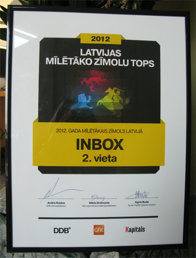 INBOX – 2nd place among the TOP 10 favourite brands of 2012!