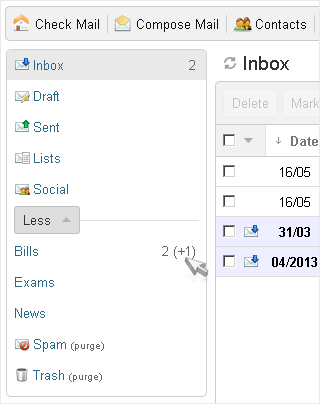 Count of recent messages in folders
