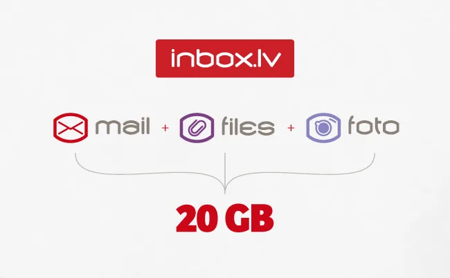 Unified Storage in Inbox.lv Accounts – More Flexibility for Your Needs!